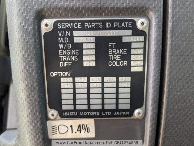 isuzu forward 2017 -ISUZU--Forward LKG-FTR90T2--FTR90-7006397---ISUZU--Forward LKG-FTR90T2--FTR90-7006397- image 2