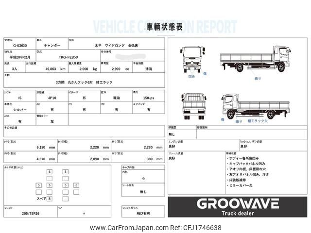 mitsubishi-fuso canter 2016 CFJ1746638 image 2