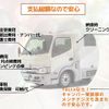 nissan vanette-truck 2017 GOO_NET_EXCHANGE_0403068A30240323W003 image 20