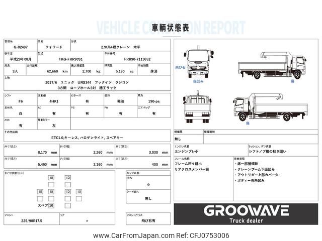 isuzu forward 2017 GOO_NET_EXCHANGE_0541786A30250106W001 image 2