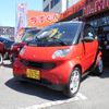 smart smart-others 2004 -SMART 【福山 580ﾇ2733】--Smart 450335--2J124196---SMART 【福山 580ﾇ2733】--Smart 450335--2J124196- image 1