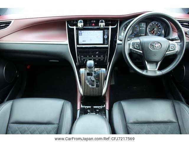 toyota harrier 2014 -TOYOTA--Harrier DBA-ZSU60W--ZSU60-0010126---TOYOTA--Harrier DBA-ZSU60W--ZSU60-0010126- image 2