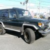 toyota landcruiser-70 2003 -トヨタ--ﾗﾝﾄﾞｸﾙｰｻﾞｰ70 HZJ76K--0005875---トヨタ--ﾗﾝﾄﾞｸﾙｰｻﾞｰ70 HZJ76K--0005875- image 14