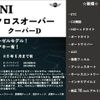 mini mini-others 2015 -BMW 【鹿児島 301ｾ9268】--BMW Mini XD20F--0WT50549---BMW 【鹿児島 301ｾ9268】--BMW Mini XD20F--0WT50549- image 2