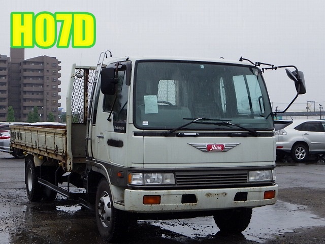 アオシマHINO Ranger High Roof Wing Van 1/32 1/32 Hino Ranger Pro High Roof Wing (Model Car) Aoshima 4t