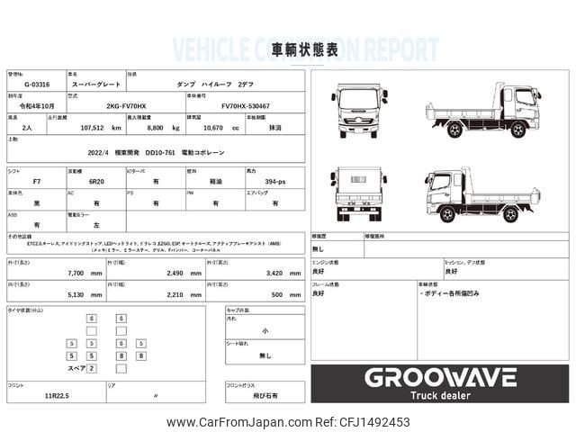 mitsubishi-fuso super-great 2022 CFJ1492453 image 2