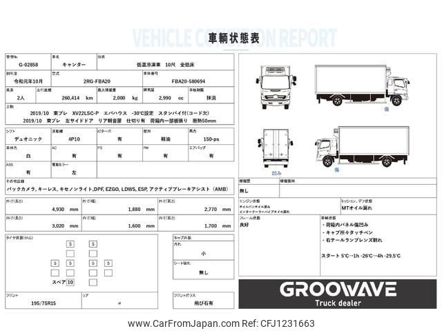 mitsubishi-fuso canter 2019 GOO_NET_EXCHANGE_0541786A30250602W001 image 2