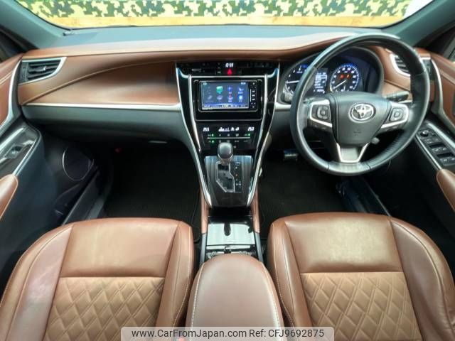 toyota harrier 2018 -TOYOTA--Harrier DBA-ZSU65W--ZSU65-0032921---TOYOTA--Harrier DBA-ZSU65W--ZSU65-0032921- image 2