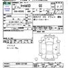 mazda carol 2020 CFJ1587363 image 3