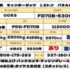 mitsubishi-fuso canter-guts 2007 GOO_NET_EXCHANGE_0707574A30241127W001 image 2