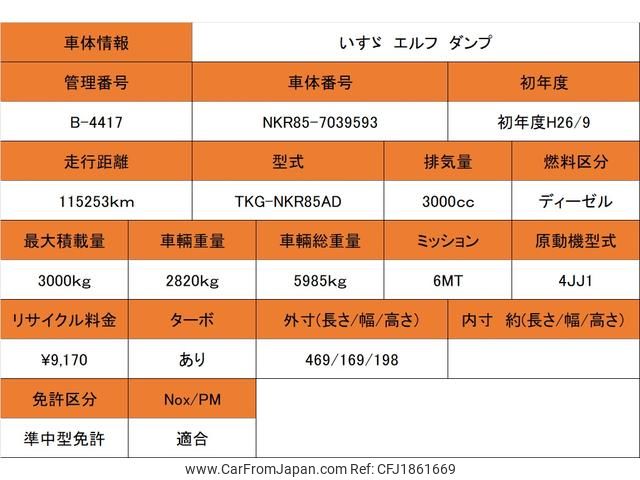 isuzu elf-truck 2014 CFJ1861669 image 2