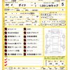 toyota dyna-truck 2022 CFJ1756608 image 21