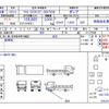 hino dutro 2017 CFJ1420458 image 20