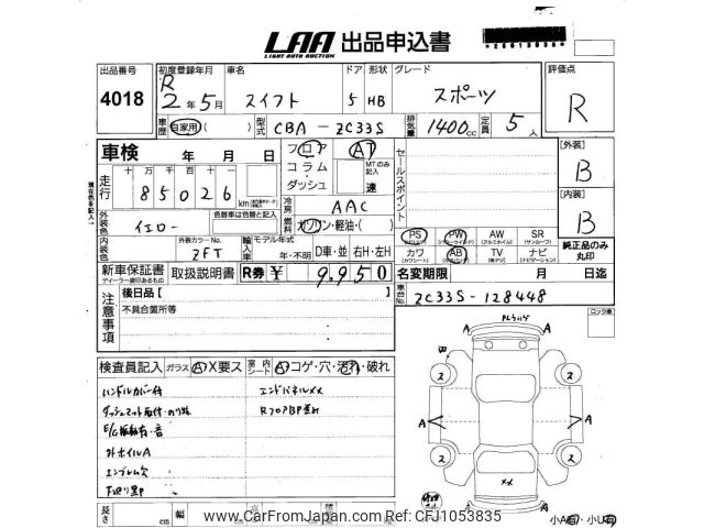 2020 Suzuki Swift ZC33S - Car Price $6,174