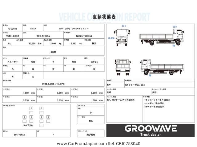 isuzu elf-truck 2019 GOO_NET_EXCHANGE_0541786A30250206W001 image 2