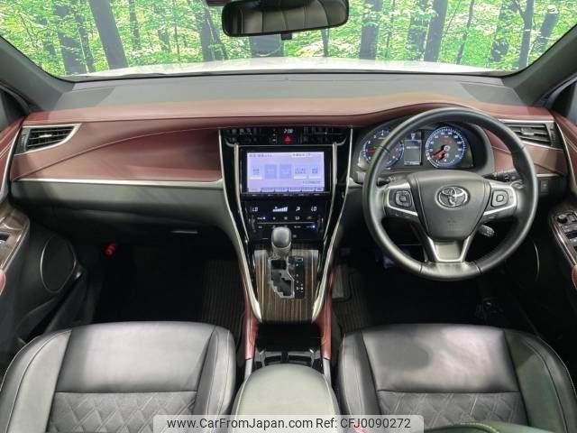 toyota harrier 2014 -TOYOTA--Harrier DBA-ZSU60W--ZSU60-0006680---TOYOTA--Harrier DBA-ZSU60W--ZSU60-0006680- image 2