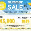 toyota vellfire 2012 -TOYOTA--Vellfire DAA-ATH20W--ATH20-8004193---TOYOTA--Vellfire DAA-ATH20W--ATH20-8004193- image 2