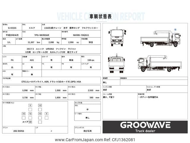 isuzu elf-truck 2017 GOO_NET_EXCHANGE_0541786A30250701W005 image 2