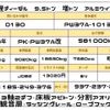 nissan diesel-ud-condor 2006 GOO_NET_EXCHANGE_0707574A30220423W002 image 2