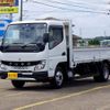 mitsubishi-fuso canter 2023 REALMOTOR_N9024060009F-90 image 2