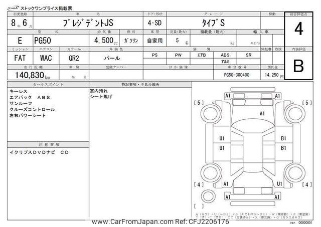 その他 p-model 1996 hirazawa bypass presents 1996 MITSUBISHI PAJERO __ V46WG - 30857 - USS Tokyo - 518289