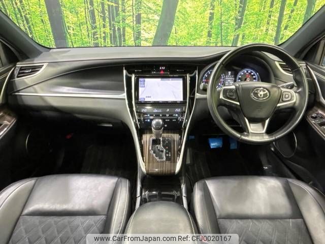 toyota harrier 2014 -TOYOTA--Harrier DBA-ZSU60W--ZSU60-0025548---TOYOTA--Harrier DBA-ZSU60W--ZSU60-0025548- image 2