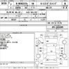 honda n-box 2020 -HONDA 【大分 581は597】--N BOX JF3-1432209---HONDA 【大分 581は597】--N BOX JF3-1432209- image 3