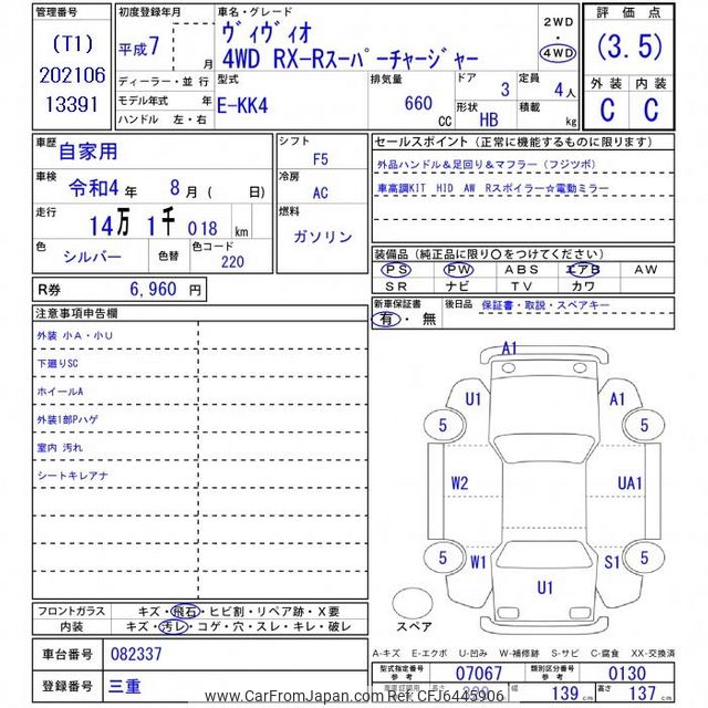 Subaru Vivio 1992-1998 - Car Voting - FH - Official Forza