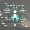 toyota harrier 2023 quick_quick_6BA-MXUA80_MXUA80-0098728 image 5