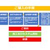 nissan atlas 2016 GOO_NET_EXCHANGE_1101758A30250509W001 image 13