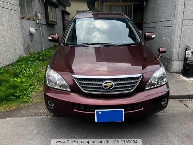 toyota harrier 2006 -TOYOTA--Harrier DAA-MHU38W--MHU38-2012161---TOYOTA--Harrier DAA-MHU38W--MHU38-2012161- image 1