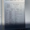mitsubishi-fuso canter 2024 CFJ0728529 image 24