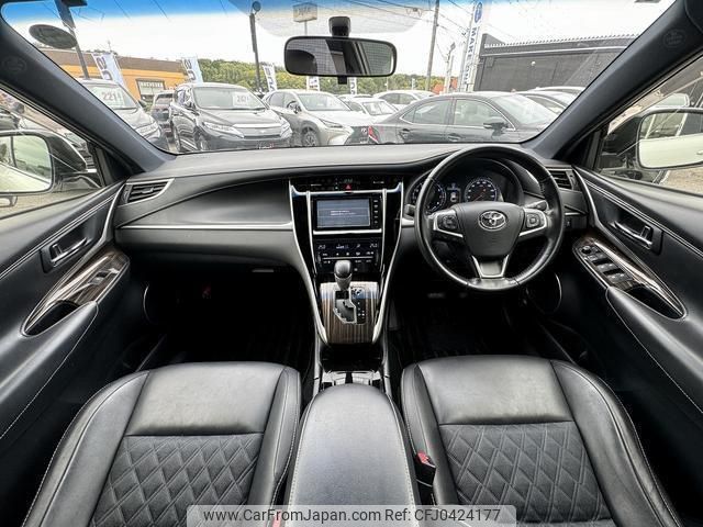 toyota harrier 2015 quick_quick_ZSU60W_ZSU60-0042731 image 2