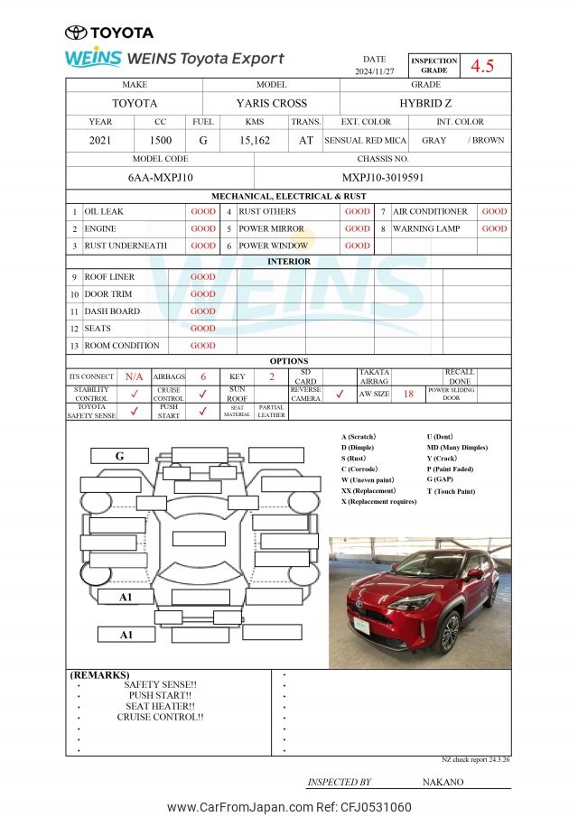 toyota yaris-cross 2021 MXPJ10-3019591 image 2