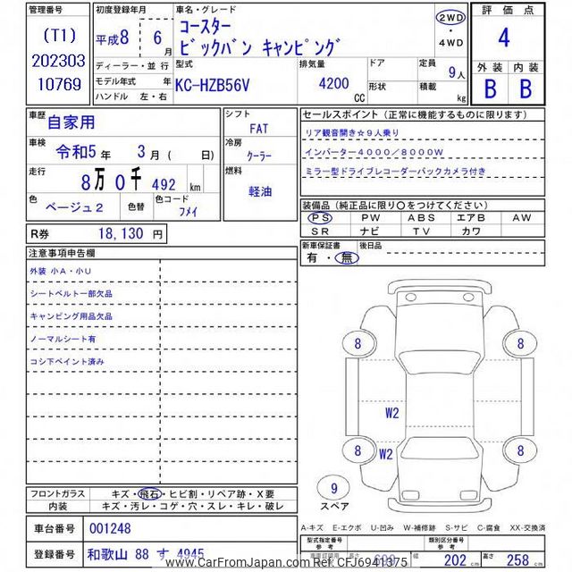 Ju様 確認用ページ 1996 Toyota Coaster HZB56V - Car Price $16,139