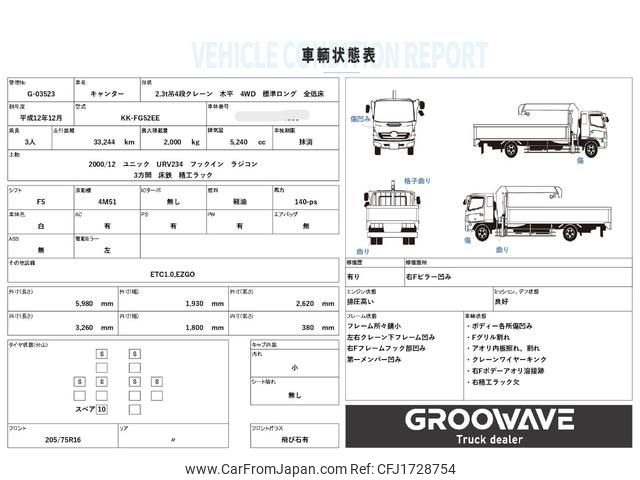 mitsubishi-fuso canter 2000 CFJ1728754 image 2