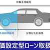 mercedes-benz cla-class 2021 GOO_JP_700080167230241209001 image 65