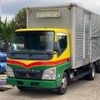 mitsubishi-fuso canter 2006 GOO_NET_EXCHANGE_0804314A30230928W001 image 1