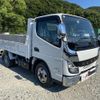 mitsubishi-fuso canter 2021 GOO_NET_EXCHANGE_0730233A30250731W001 image 18