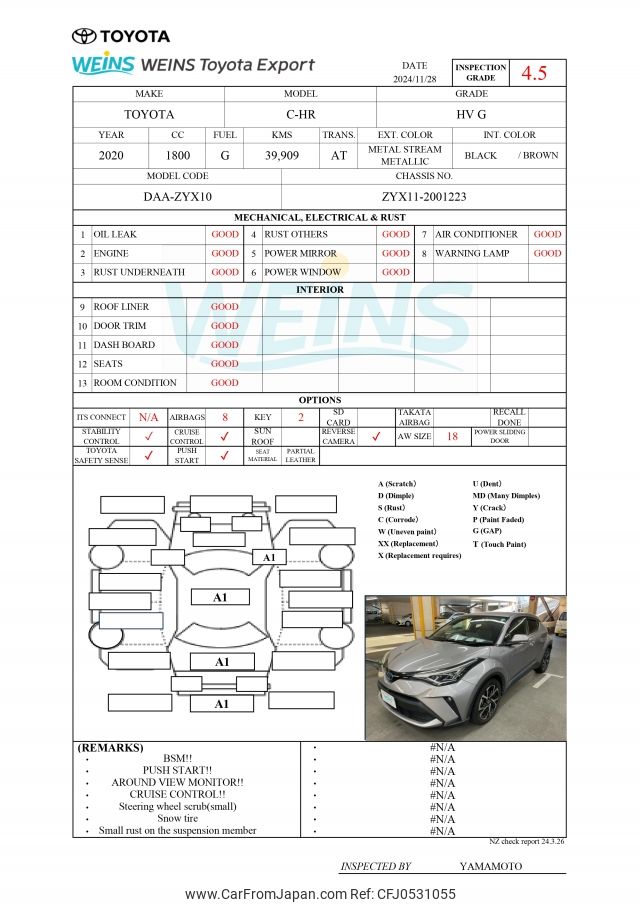 toyota c-hr 2020 ZYX11-2001223 image 2