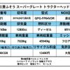 mitsubishi-fuso super-great 2015 CFJ1421984 image 3