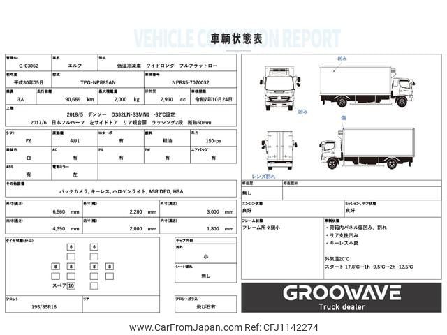 isuzu elf-truck 2018 GOO_NET_EXCHANGE_0541786A30250512W002 image 2