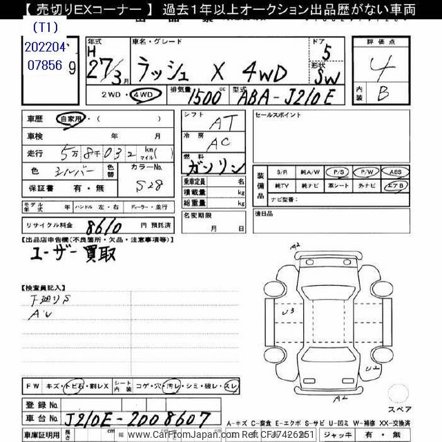 2015 Toyota Rush J210E - Car Price $11,215