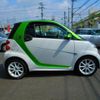 smart fortwo 2014 AUTOSERVER_15_4988_154 image 4