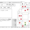 toyota noah 2015 CFJ1271859 image 4