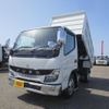 mitsubishi-fuso canter 2023 GOO_NET_EXCHANGE_1161178A30250520W001 image 1