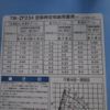 mitsubishi-fuso canter 2001 CFJ1738227 image 10