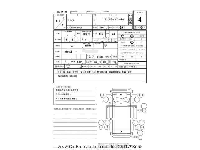 isuzu elf-truck 1999 CFJ1793655 image 2