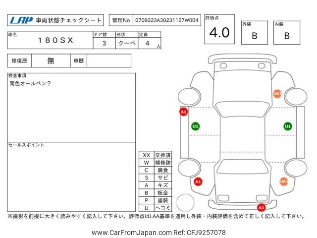 1996 Nissan 180sx RPS13 - Car Price $36,442