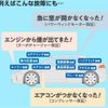 daihatsu hijet-van 2010 CFJ1748074 image 9